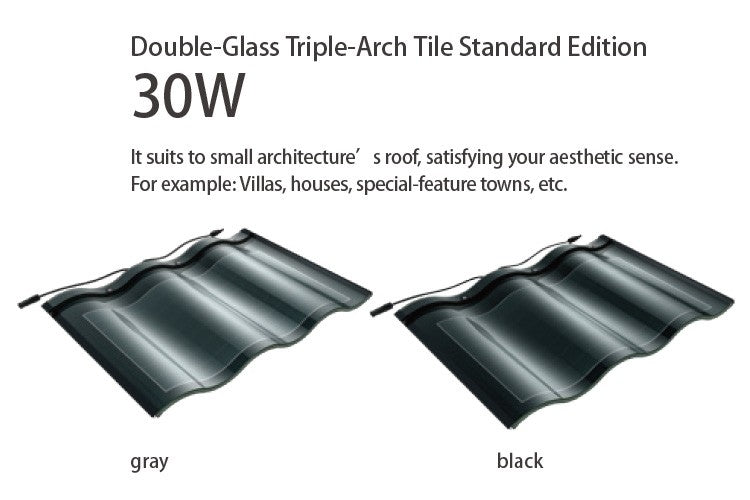 Bluesun Complete 5kW Solar Power System - Hybrid Inverter + 14.3kWh Battery + Solar Panels